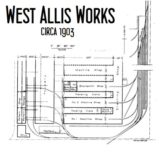 West Allis Works Layout